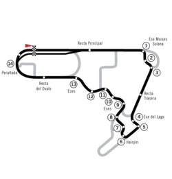 Autódromo Hermanos Rodríguez